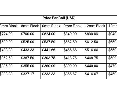 Comm Flooring Price Chart