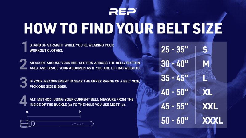 LiftingBelt SizingChart